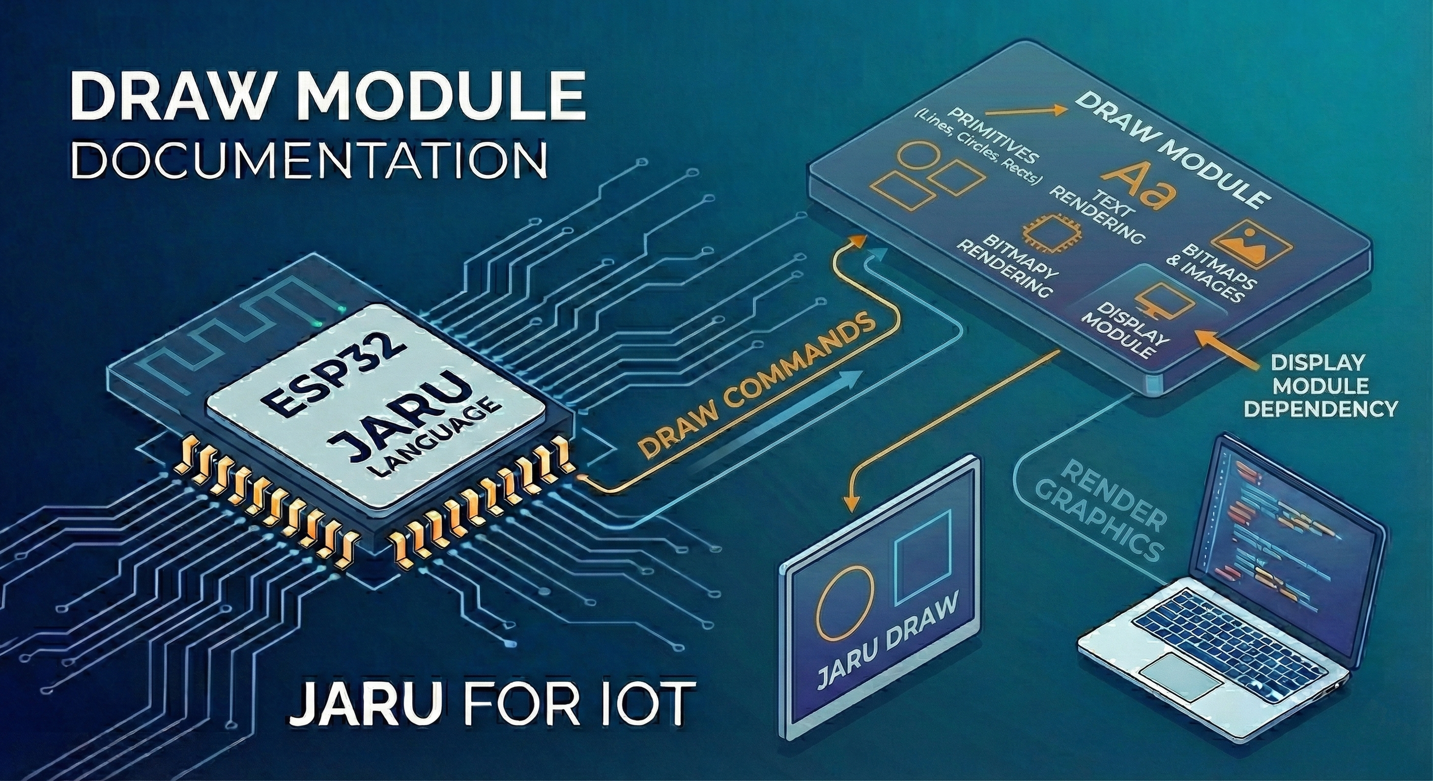 JARU Draw module screenshot for drawing text, lines, rectangles, circles, bitmaps, and sprites