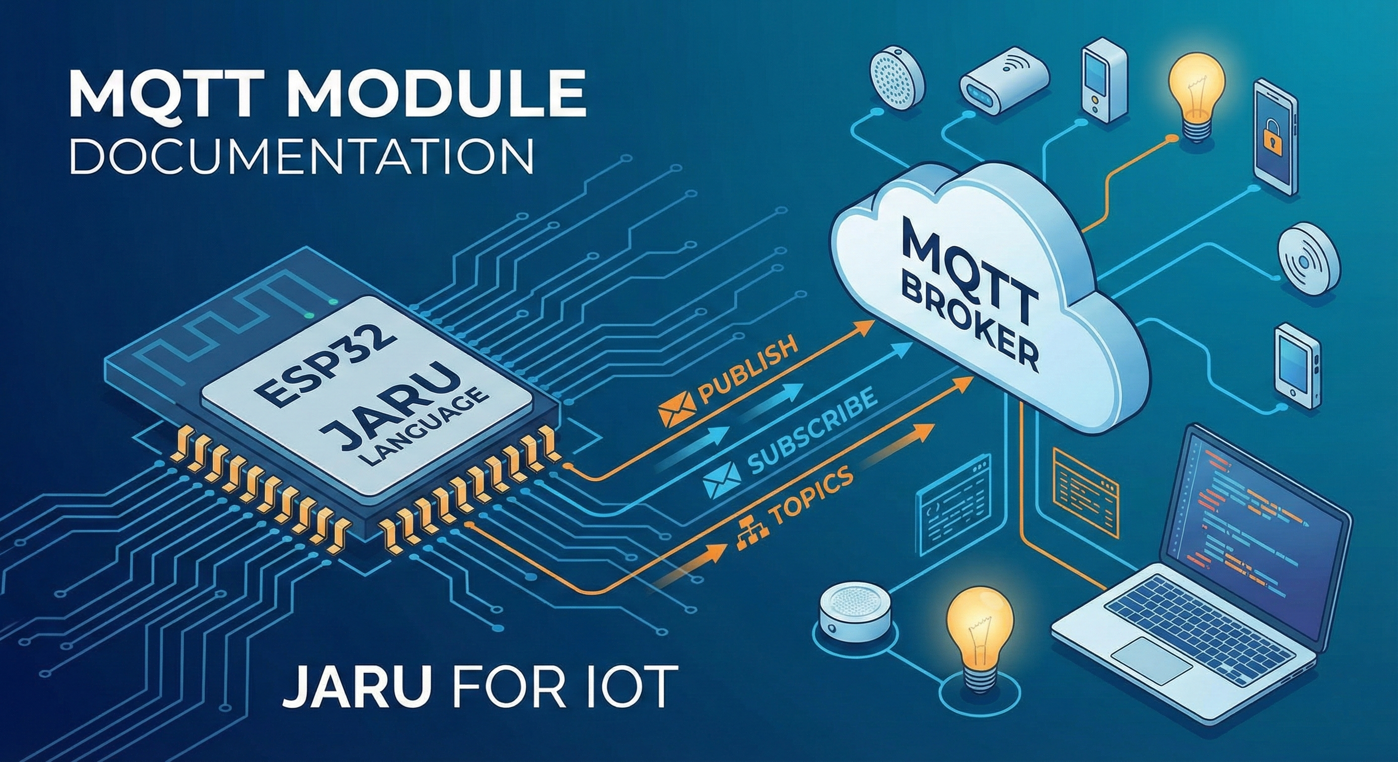 JARU MQTT module screenshot for connecting ESP32 applications to a broker and publishing IoT messages